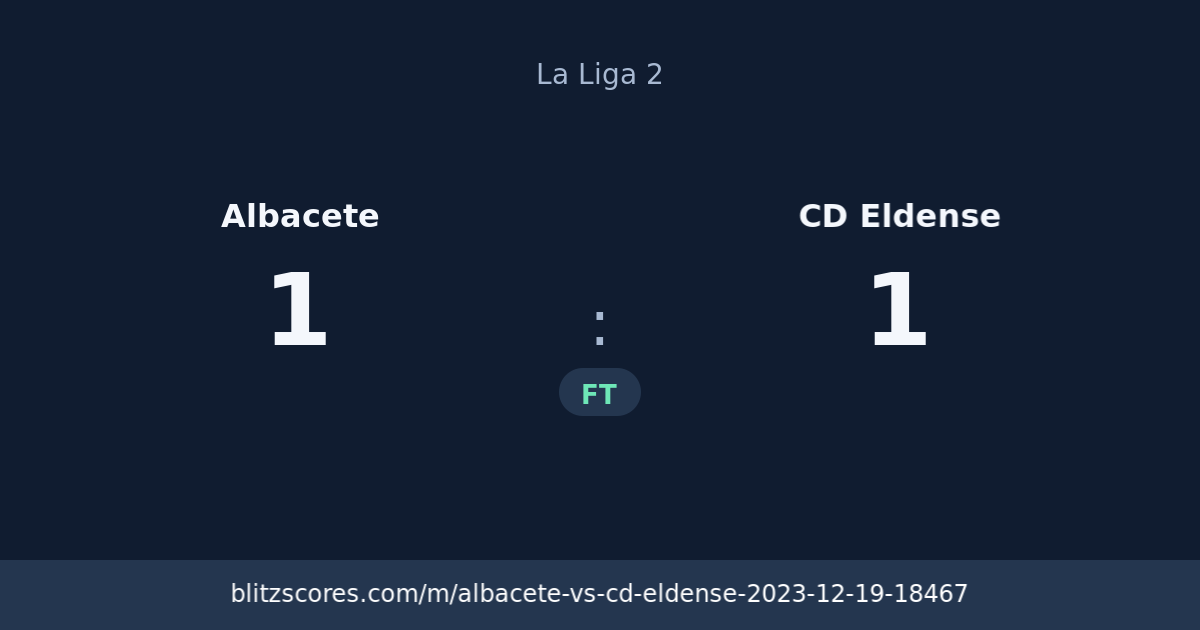 Albacete vs CD Eldense score card