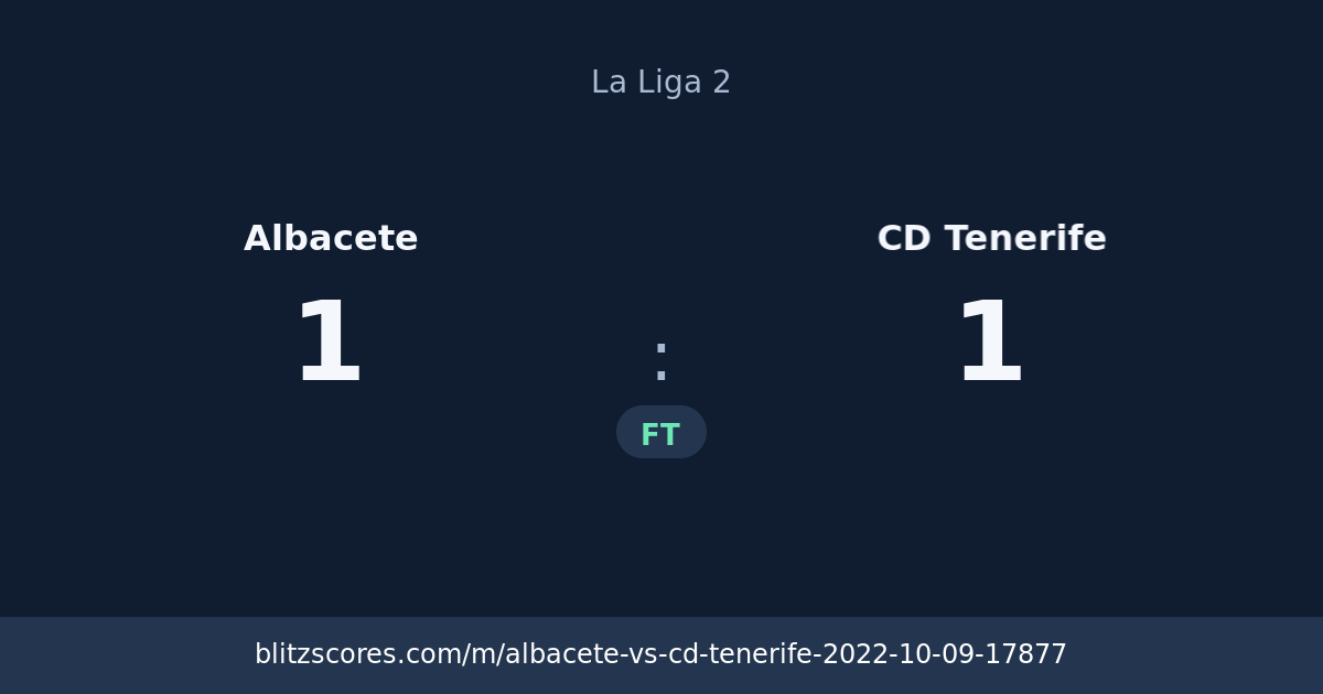 Albacete vs CD Tenerife score card