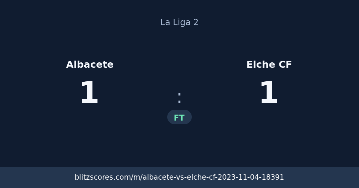 Albacete vs Elche CF score card