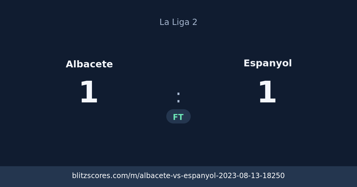 Albacete vs Espanyol score card