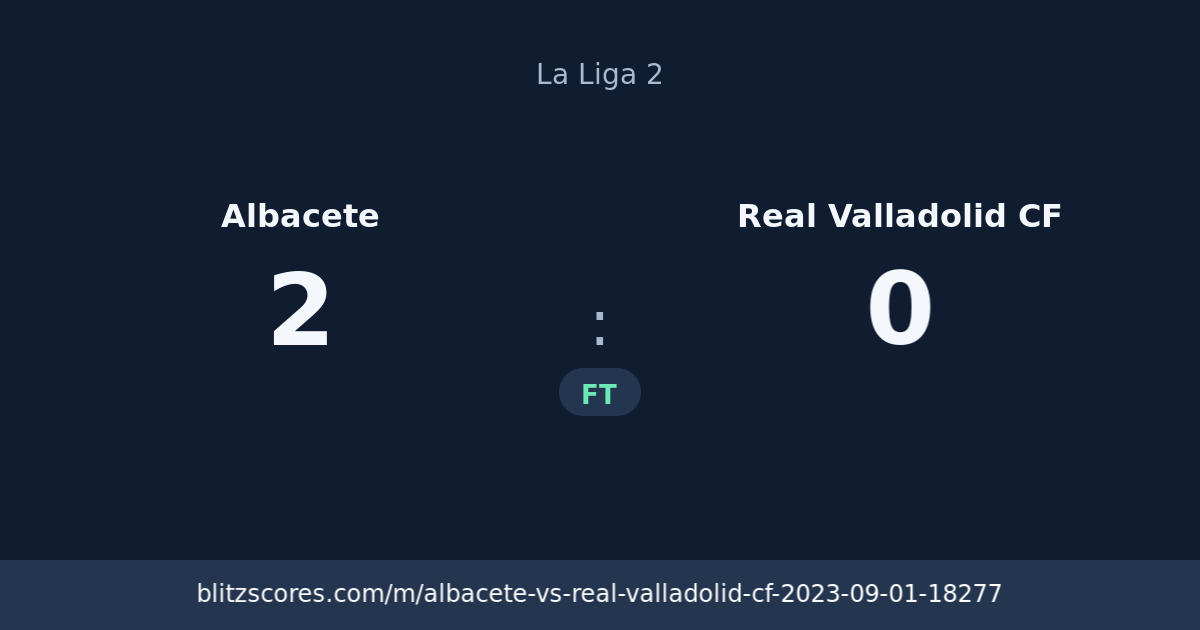 Albacete vs Real Valladolid CF score card
