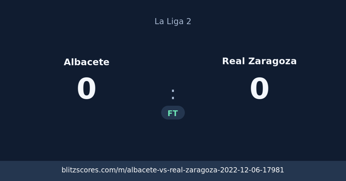 Albacete vs Real Zaragoza score card