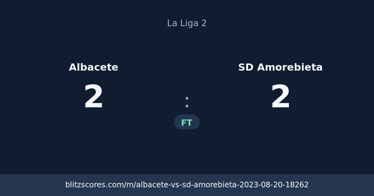 Albacete vs SD Amorebieta score card
