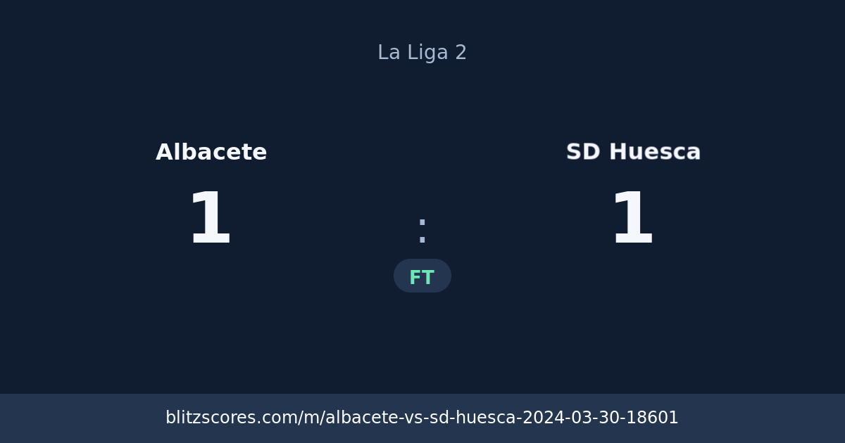 Albacete vs SD Huesca score card