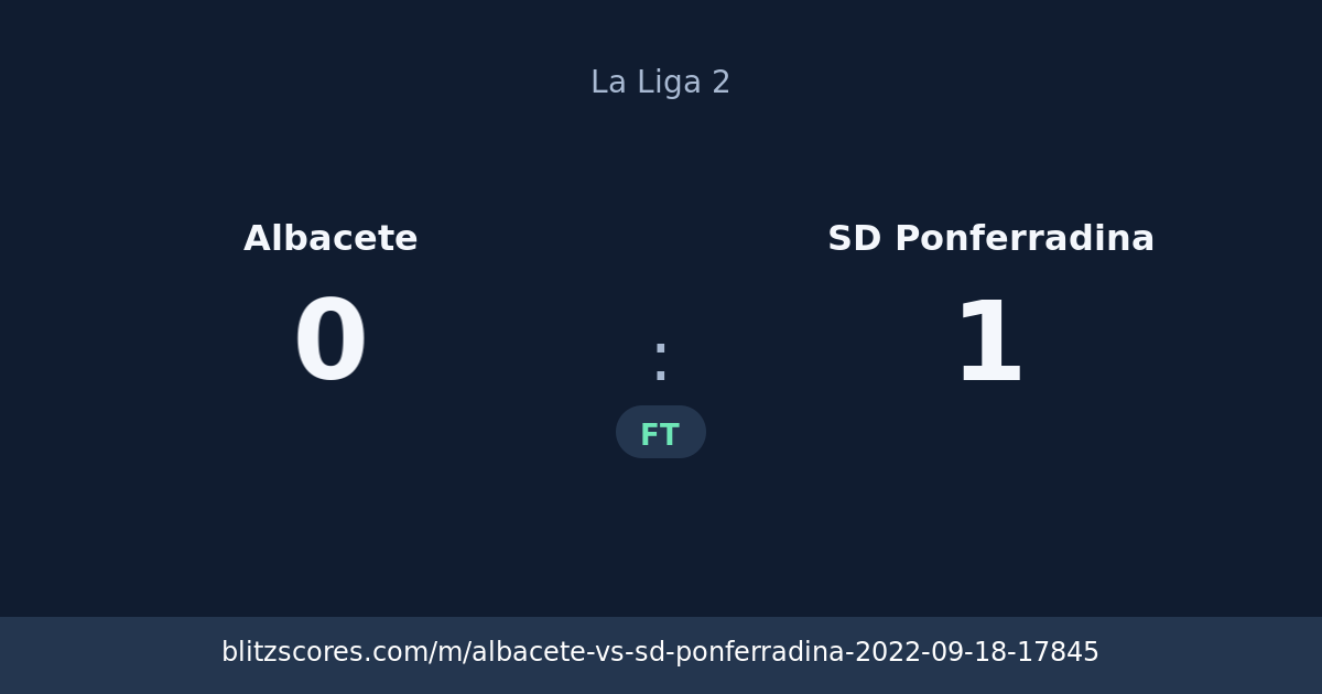 Albacete vs SD Ponferradina score card