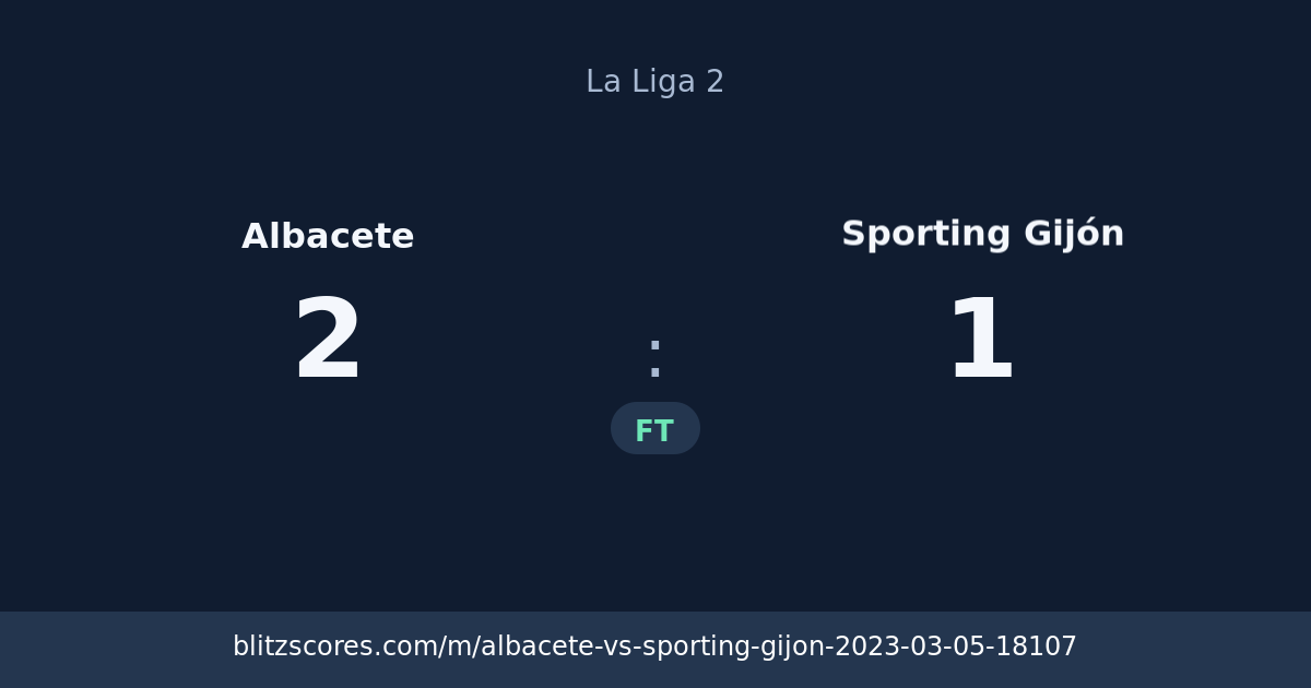 Albacete vs Sporting Gijón score card