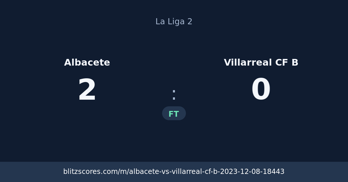 Albacete vs Villarreal CF B score card