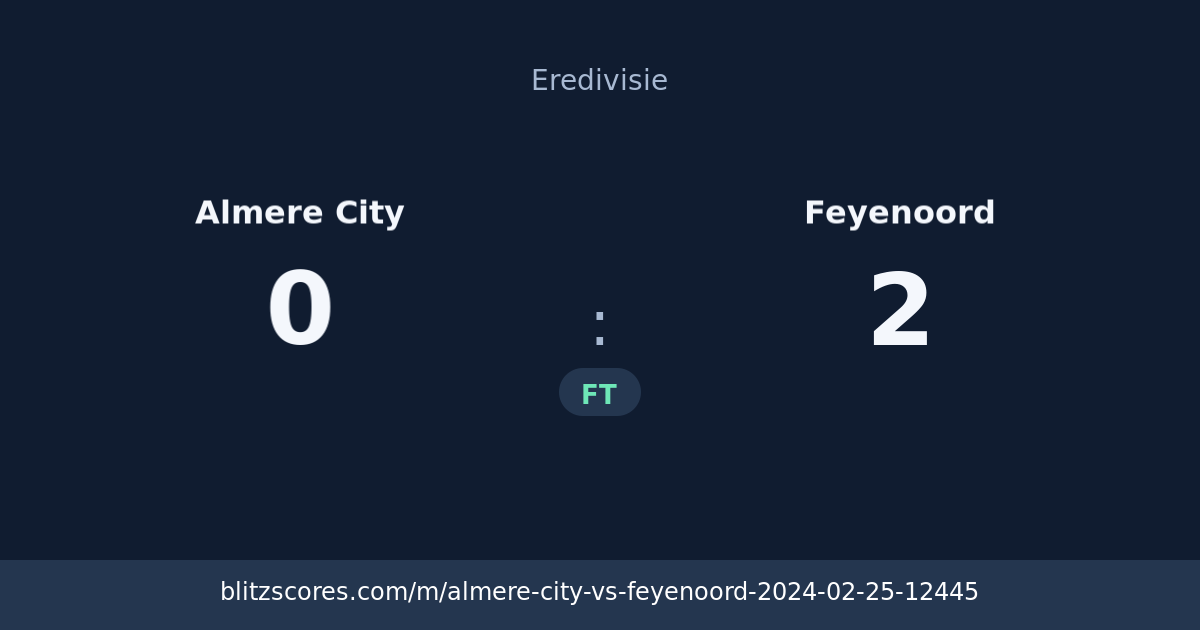 Almere City vs Feyenoord score card