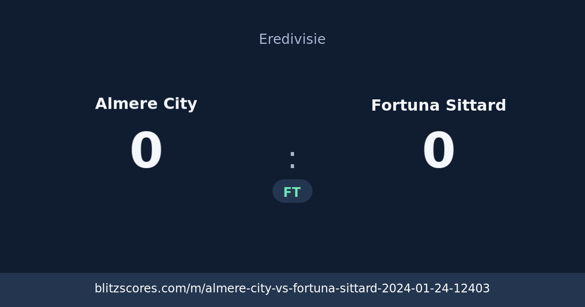Almere City vs Fortuna Sittard score card