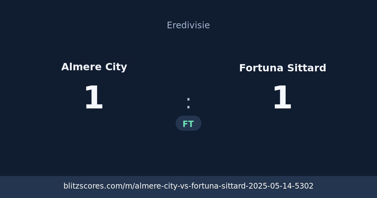 Almere City vs Fortuna Sittard score card