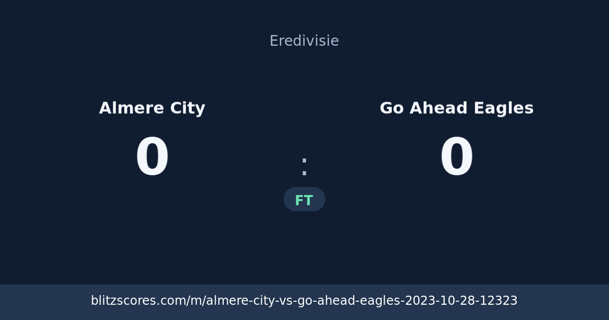 Almere City vs Go Ahead Eagles score card