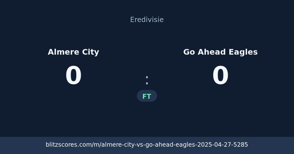 Almere City vs Go Ahead Eagles score card