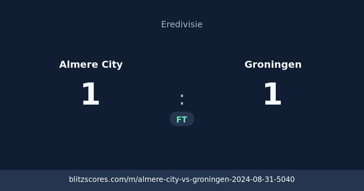 Almere City vs Groningen score card