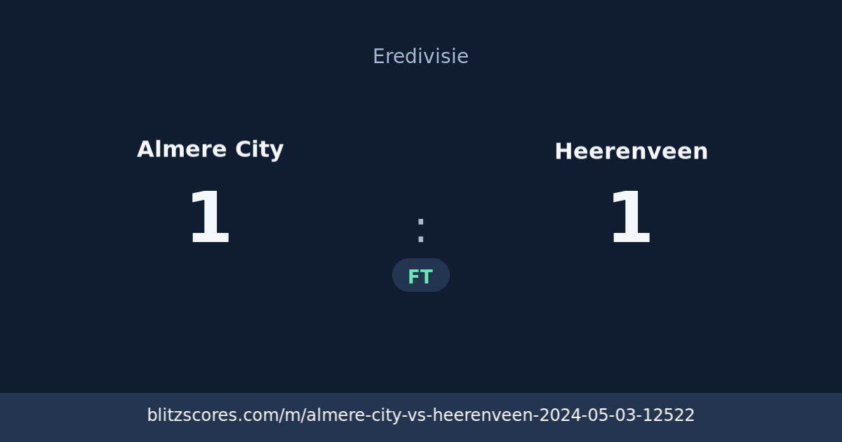 Almere City vs Heerenveen score card