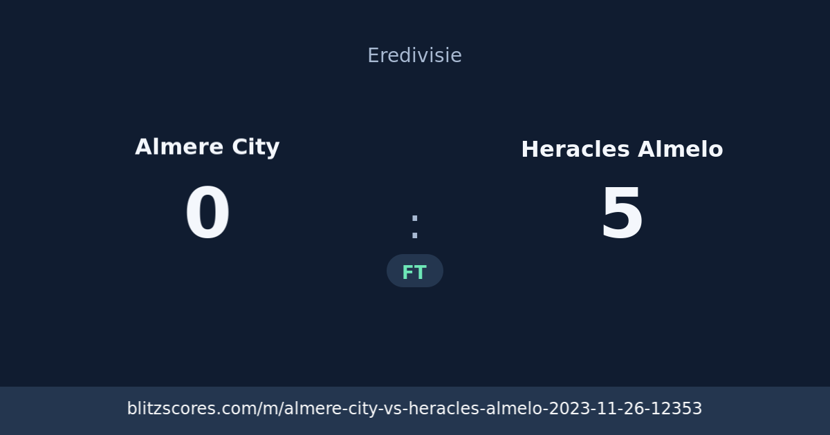 Almere City vs Heracles Almelo score card