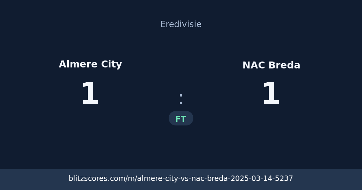 Almere City vs NAC Breda score card