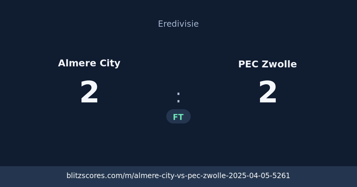 Almere City vs PEC Zwolle score card