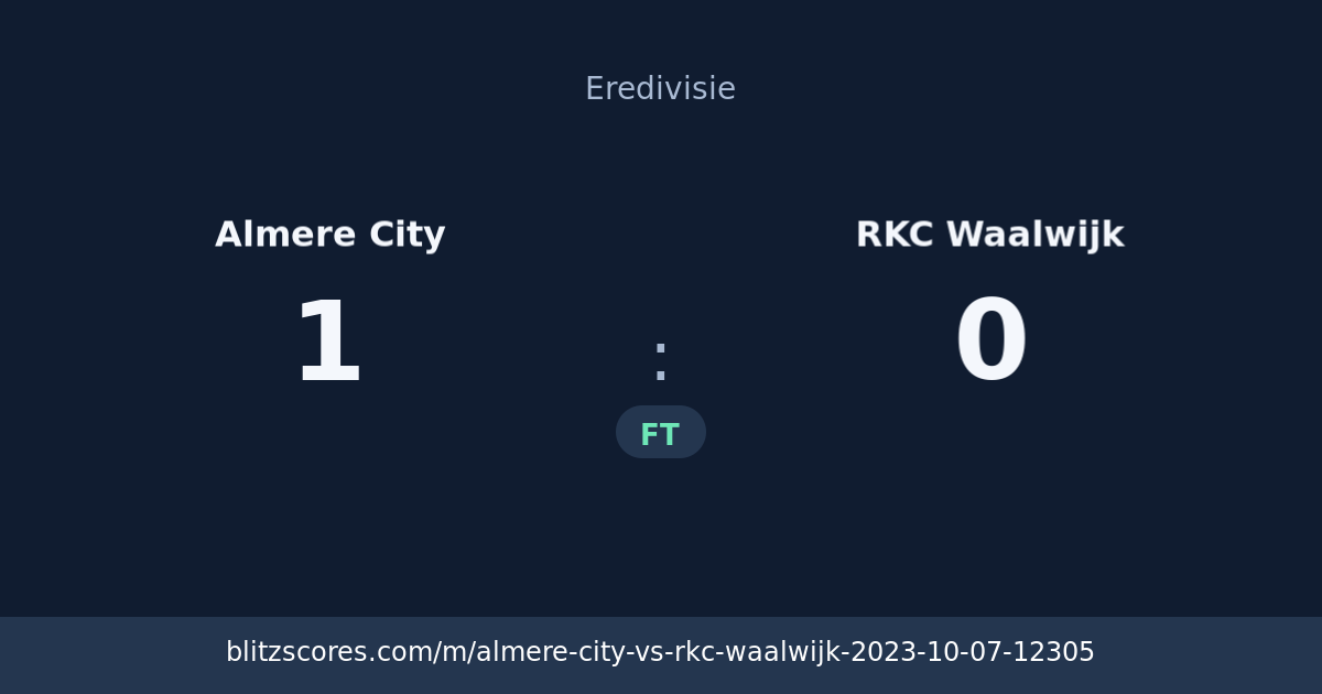 Almere City vs RKC Waalwijk score card