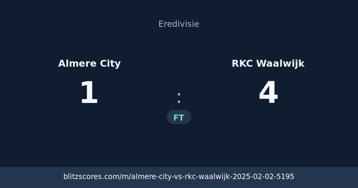 Almere City vs RKC Waalwijk score card