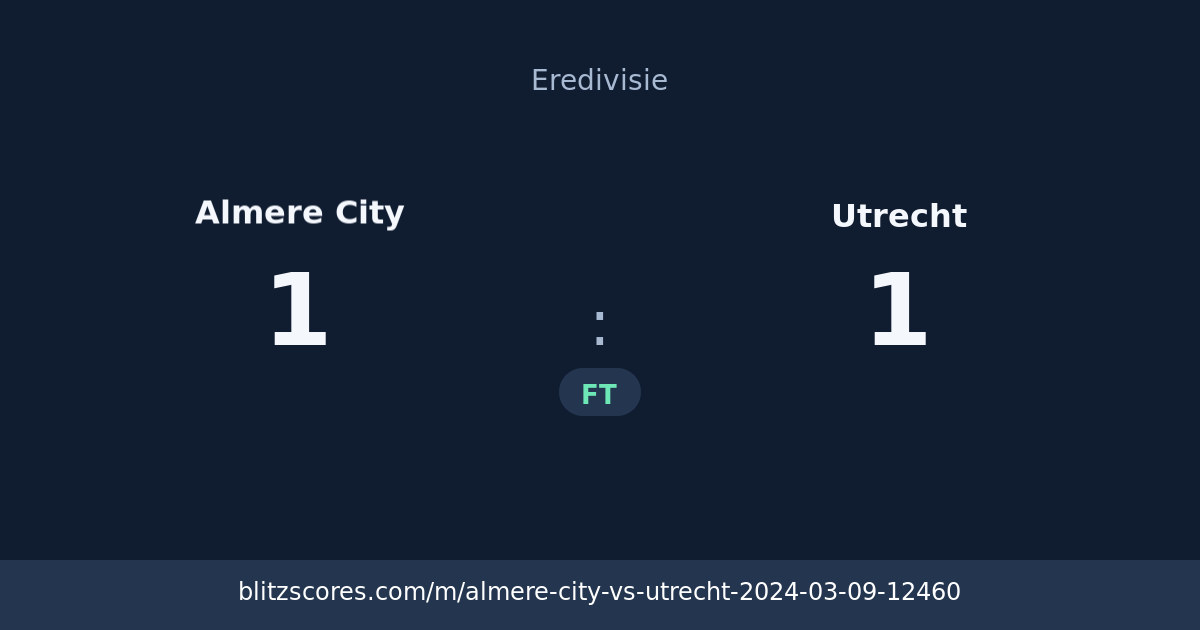 Almere City vs Utrecht score card