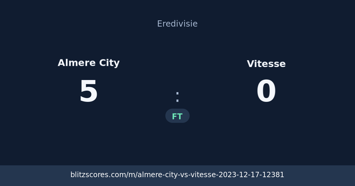 Almere City vs Vitesse score card