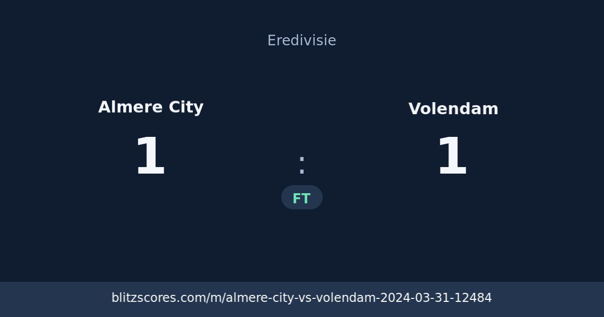 Almere City vs Volendam score card