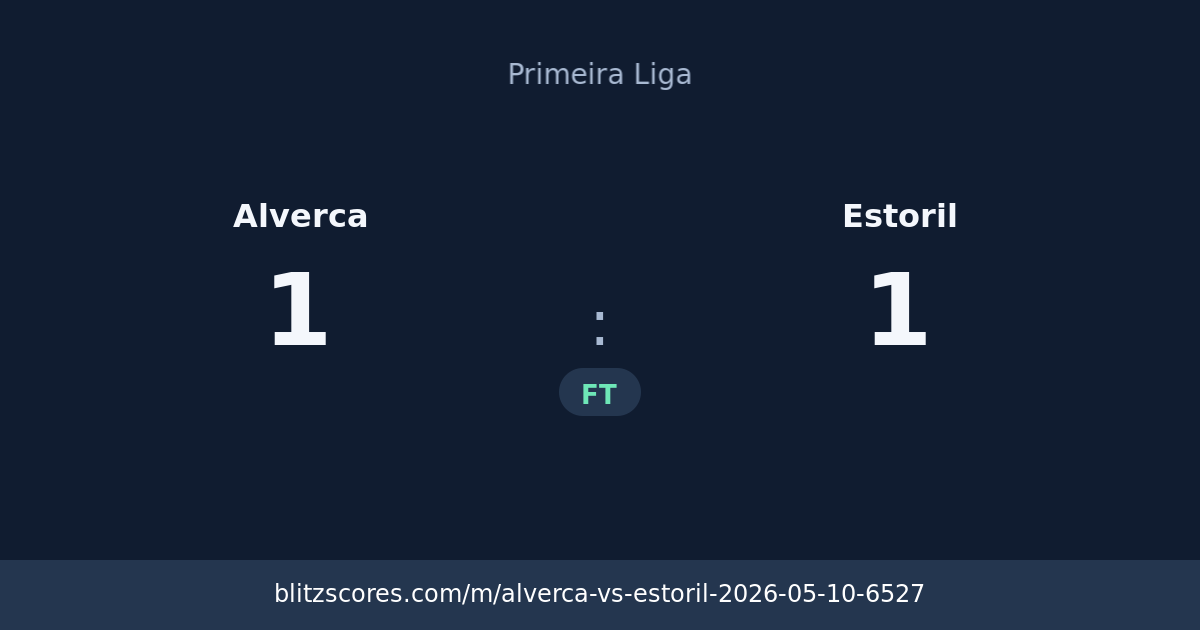 Alverca vs Estoril score card