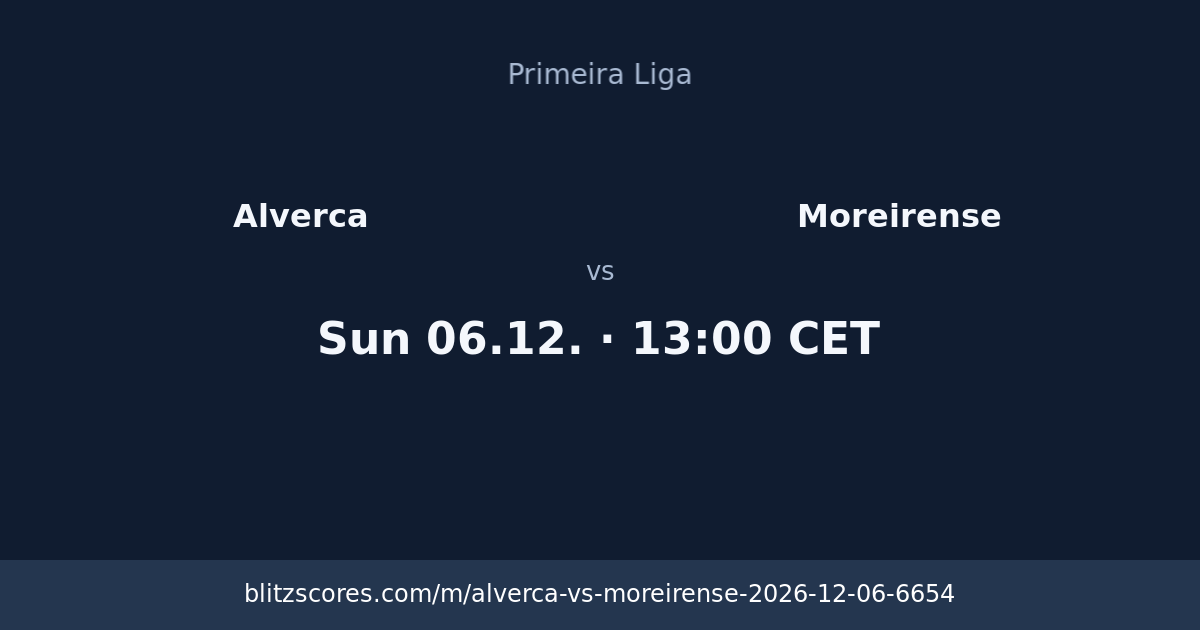 Alverca vs Moreirense score card