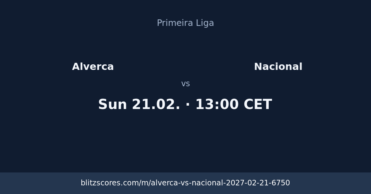 Alverca vs Nacional score card