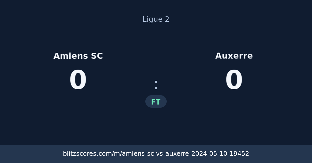 Amiens SC vs Auxerre score card