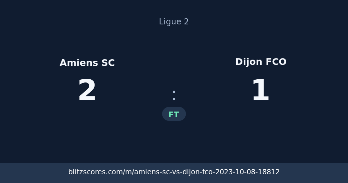Amiens SC vs Dijon FCO score card