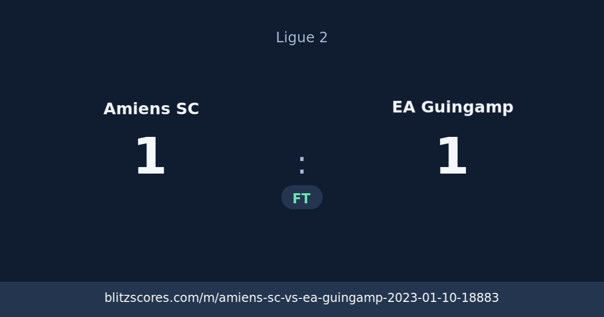 Amiens SC vs EA Guingamp score card