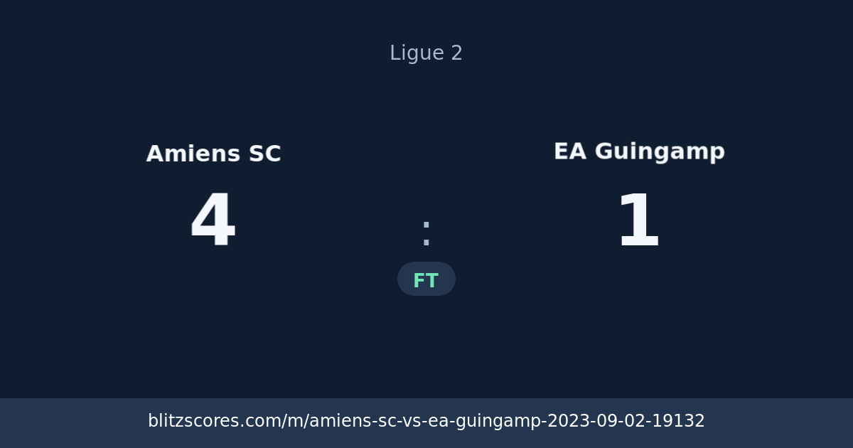 Amiens SC vs EA Guingamp score card