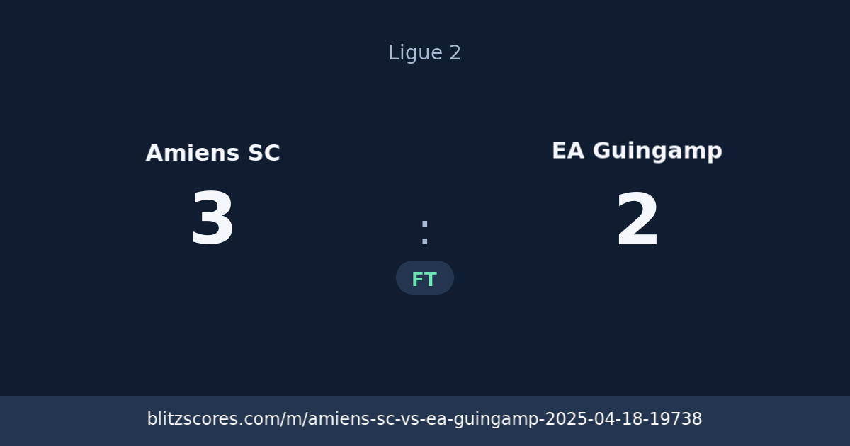 Amiens SC vs EA Guingamp score card