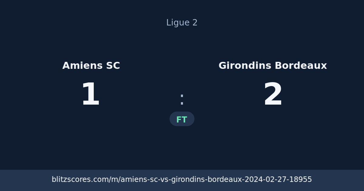 Amiens SC vs Girondins Bordeaux score card