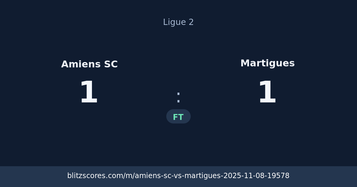 Amiens SC vs Martigues score card