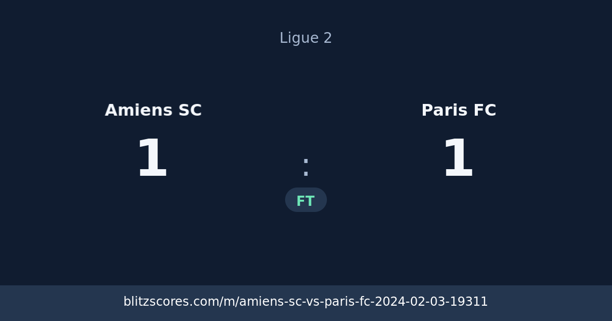 Amiens SC vs Paris FC score card