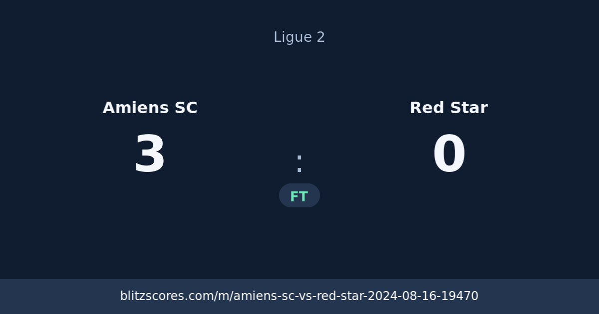 Amiens SC vs Red Star score card
