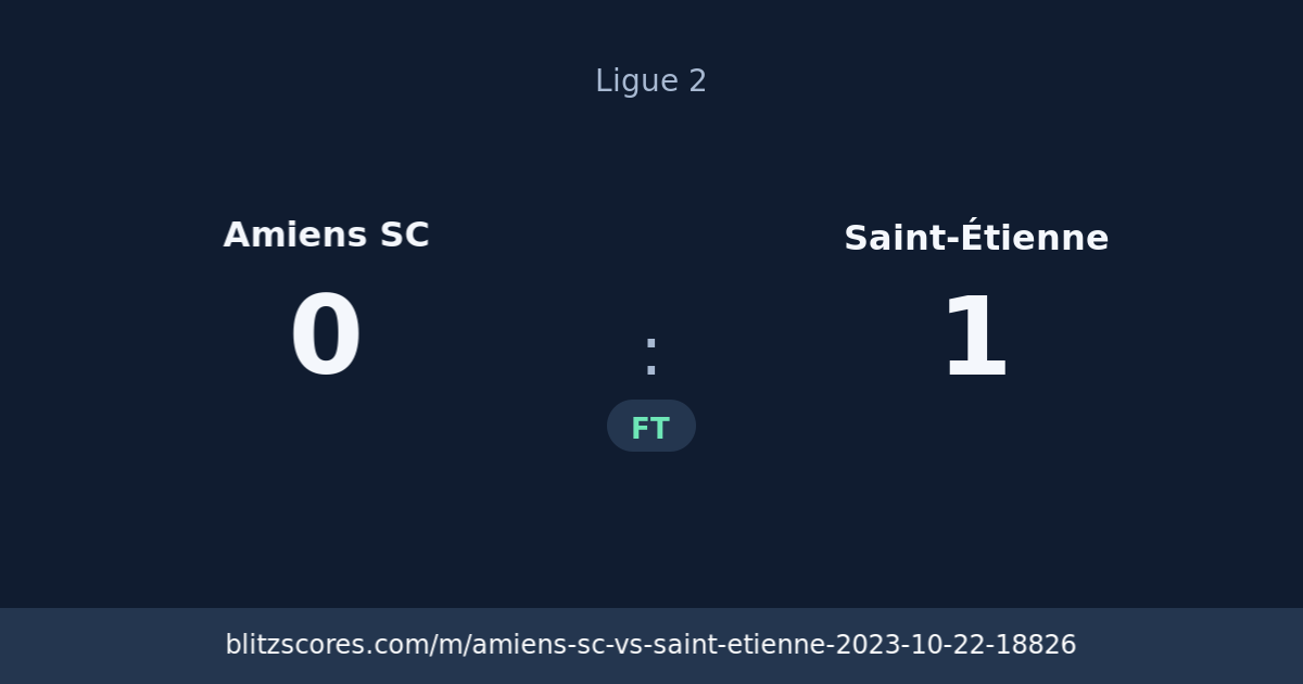 Amiens SC vs Saint-Étienne score card