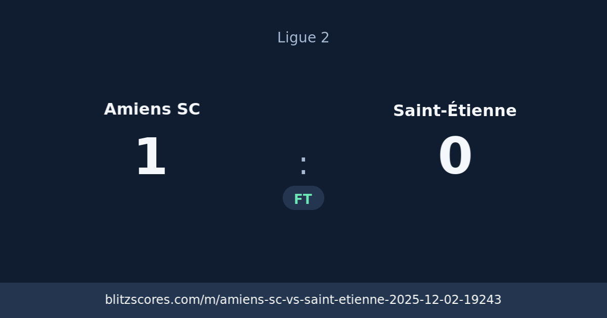 Amiens SC vs Saint-Étienne score card