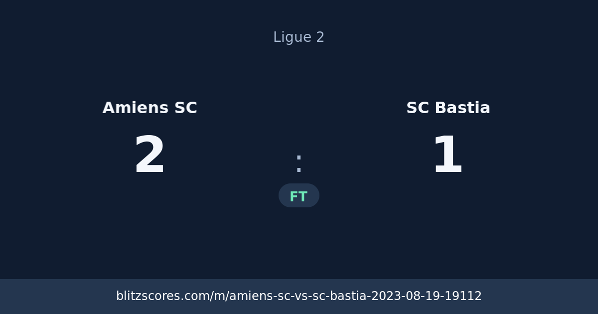 Amiens SC vs SC Bastia score card