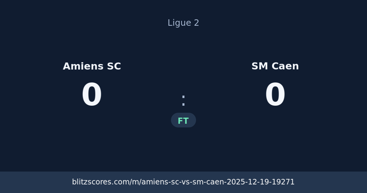 Amiens SC vs SM Caen score card