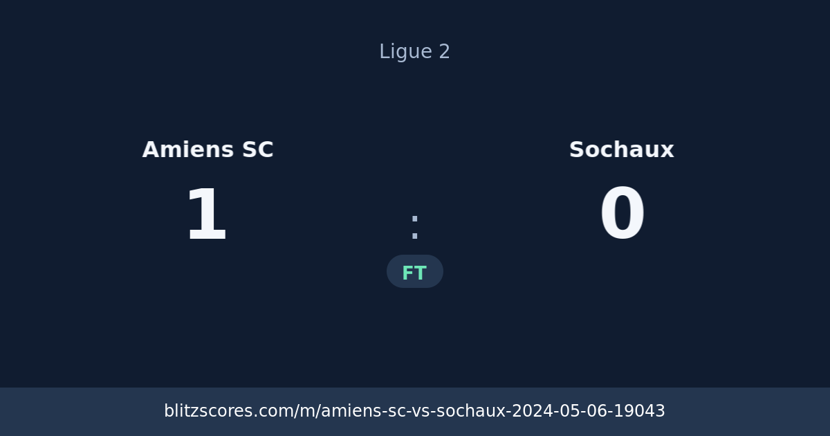 Amiens SC vs Sochaux score card