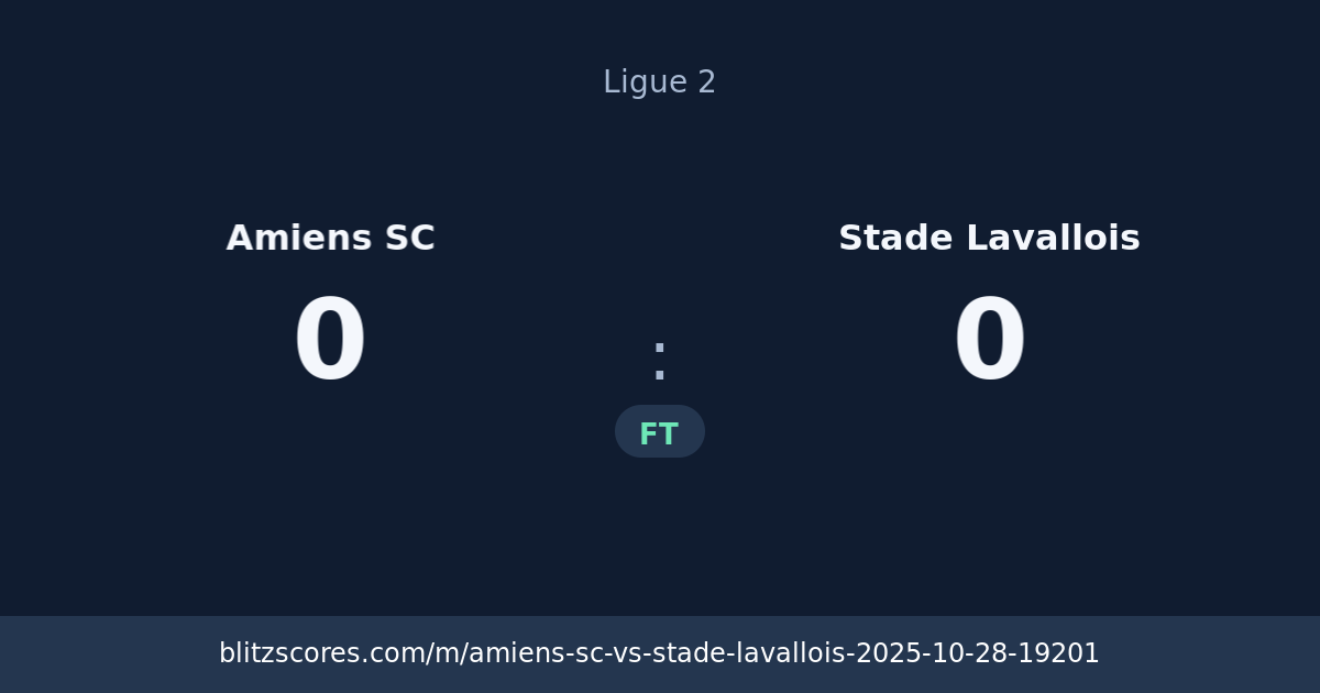 Amiens SC vs Stade Lavallois score card