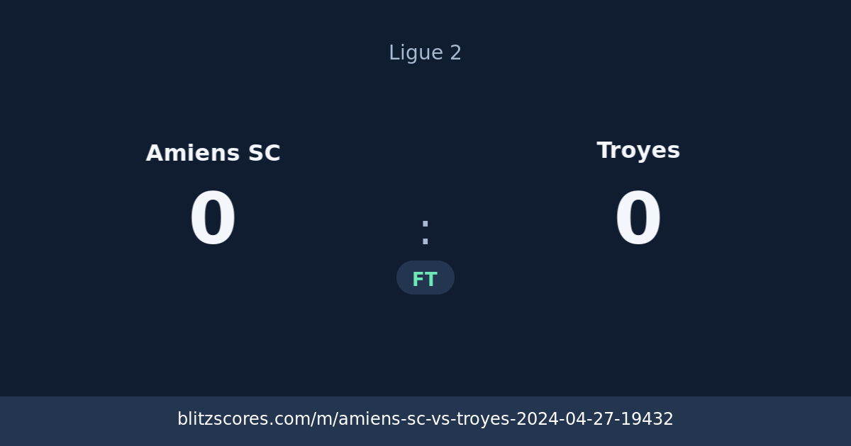 Amiens SC vs Troyes score card