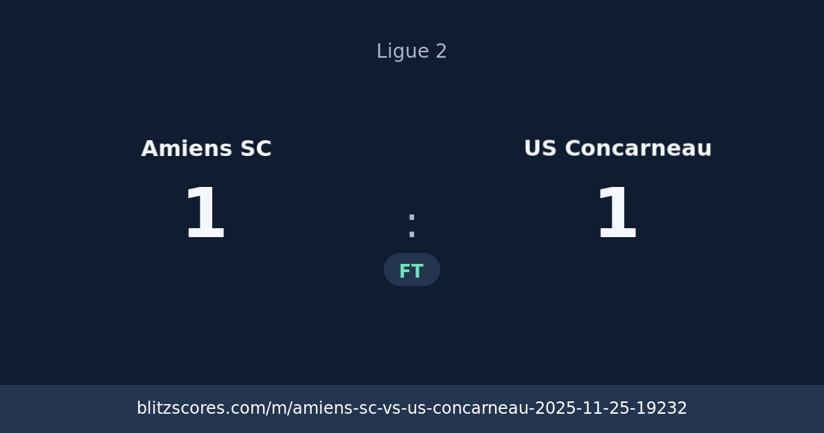 Amiens SC vs US Concarneau score card