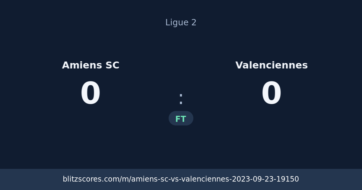 Amiens SC vs Valenciennes score card