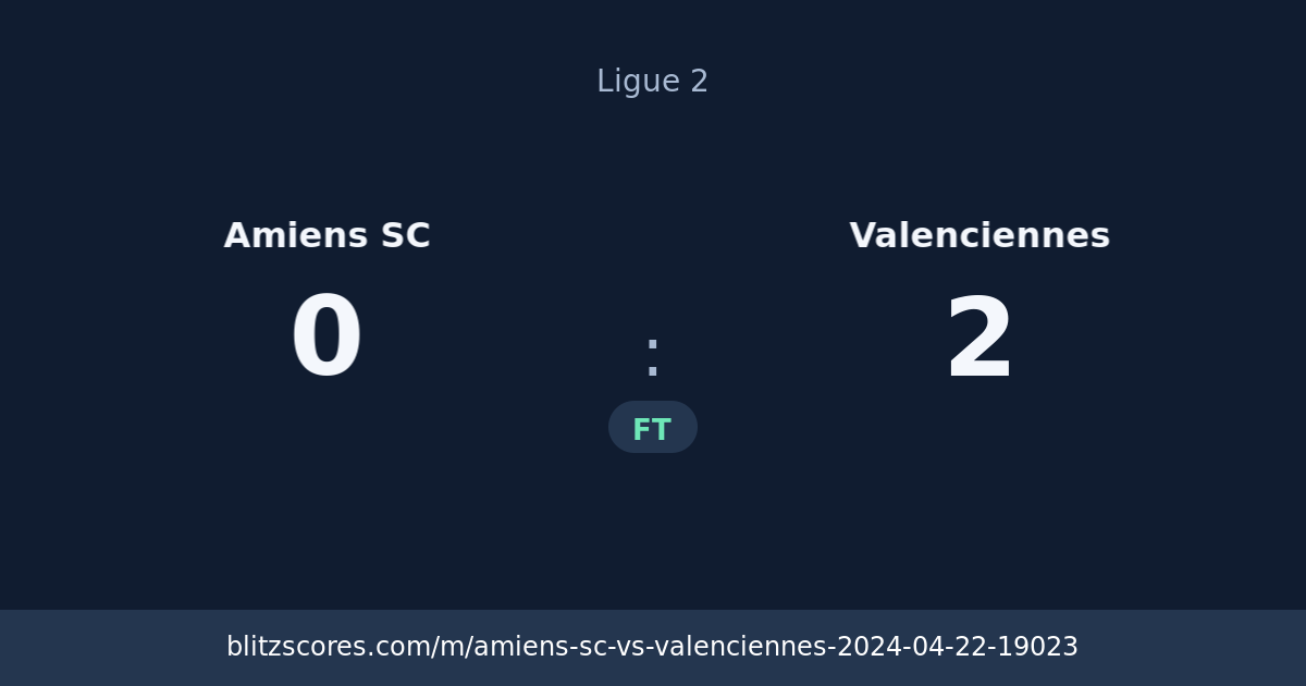 Amiens SC vs Valenciennes score card