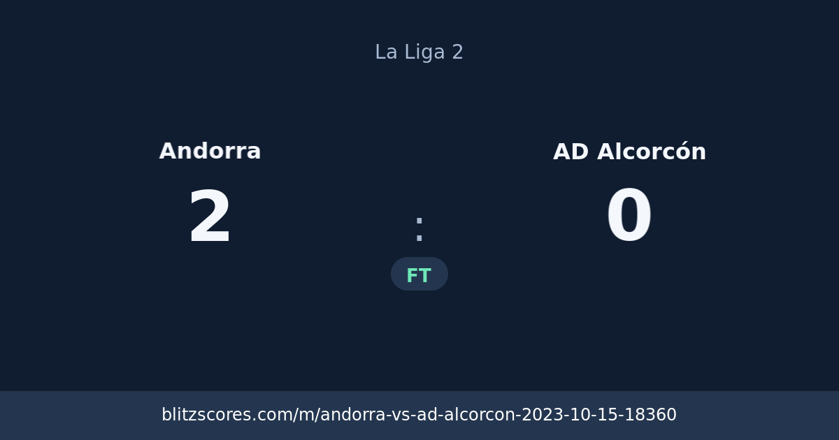 Andorra vs AD Alcorcón score card