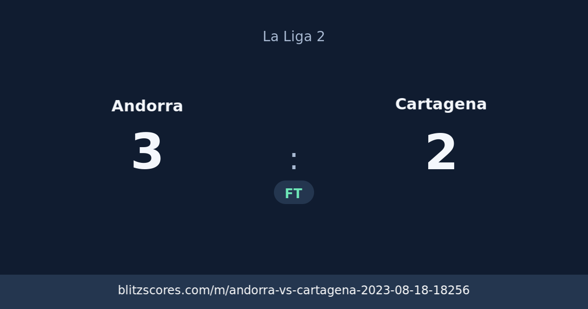 Andorra vs Cartagena score card